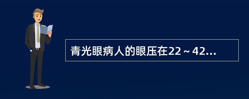 青光眼病人的眼压在22～42mmHg，非青光眼病人的眼压在14～26mmHg，根据这些资料，可以认为：<br />筛检标准值拟定的合适范围是()。