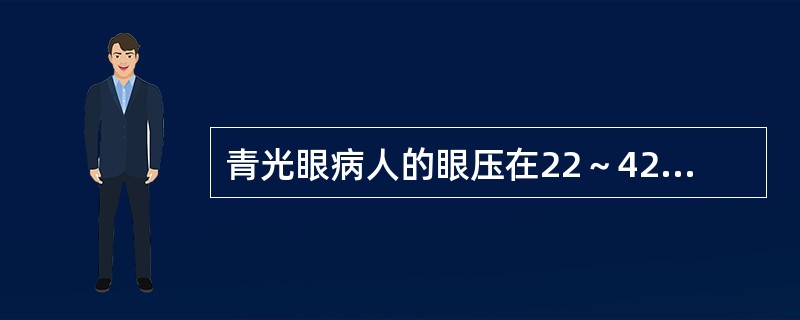 青光眼病人的眼压在22～42mmHg，非青光眼病人的眼压在14～26mmHg，根据这些资料，可以认为：<br />筛检标准值拟定的合适范围是（）。