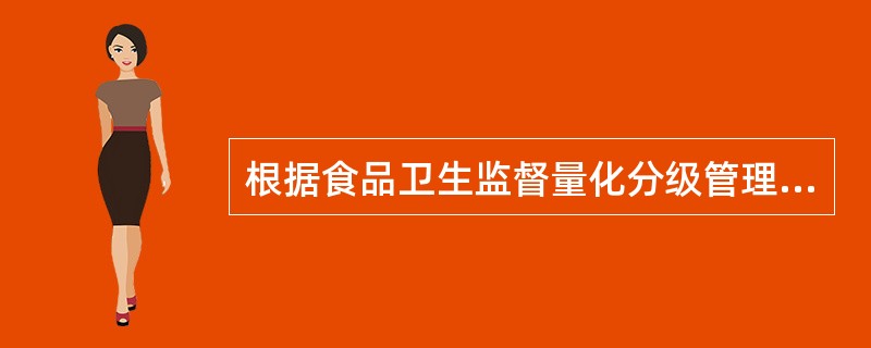 根据食品卫生监督量化分级管理的要求，对食品生产经营单位的信誉度分级为（）