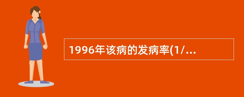 1996年该病的发病率(1/10万)是（）