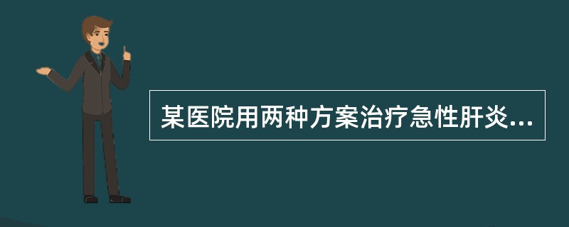 某医院用两种方案治疗急性肝炎，观察疗效为：无效、好转、显效和痊愈。比较两种方案疗效之间的差别，应采用的统计分析方法是（）。