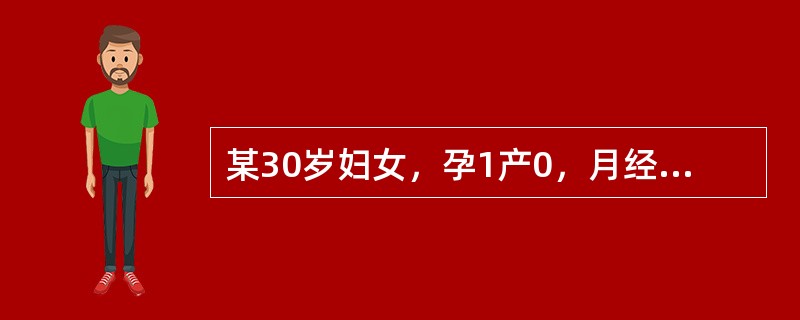 某30岁妇女，孕1产0，月经规则，4/33天一次，拟妊娠生育，末次月经为3月20日，推算其下次排卵日期大约为（）。