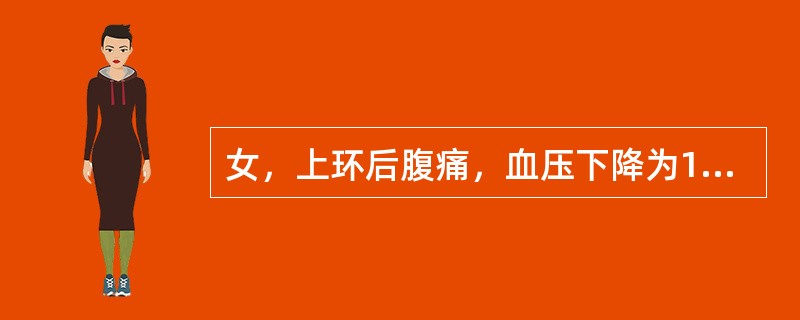 女，上环后腹痛，血压下降为10.7／6.7kPa（80／50mmHg），心率100次／分。术者自诉上环器似超过子宫应有的长度。为确诊是否环上行腹腔，下列哪种方法最安全、简便（）