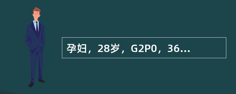 孕妇，28岁，G2P0，36周妊娠，重度子痫前期。摔倒3h后自觉下腹不适，有少量阴道流血而入院。查体：宫缩30s／min，强度弱，子宫底高度33cm，软，子宫右侧有轻度局限性压痛，估计胎儿体重3000