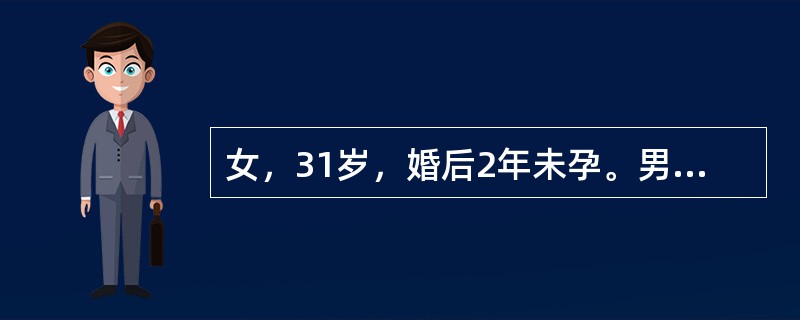 女，31岁，婚后2年未孕。男方经全面检查均正常。女方诊疗中下列说法错误的是（）