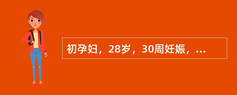 初孕妇，28岁，30周妊娠，宫底高度24cm，B超检查BPD7.0cm，羊水指数10cm。胎盘1级。终止妊娠的指征是（）