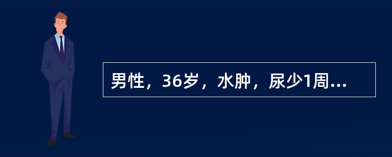 男性，36岁，水肿，尿少1周，血压120／80mmHg，尿常规：蛋白（++++），血浆白蛋白25g／L，24小时尿蛋白定量为9g此例诊断价值最大的化验是（）