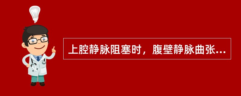 上腔静脉阻塞时，腹壁静脉曲张的血流方向为（）