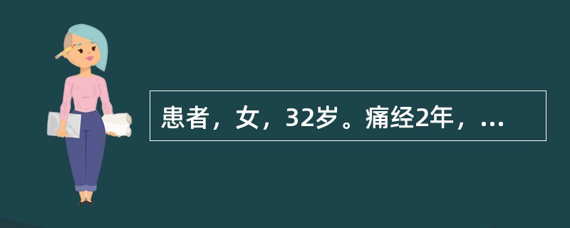 患者，女，32岁。痛经2年，呈进行性加重。子宫后倾固定，子宫后壁触及3个通信结节，给予达那唑治疗。目前最重要的护理措施是（）