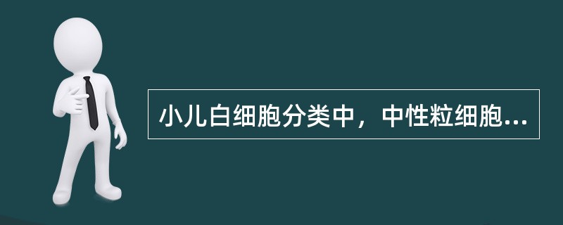 小儿白细胞分类中，中性粒细胞与淋巴细胞的两次交叉的时间是（）