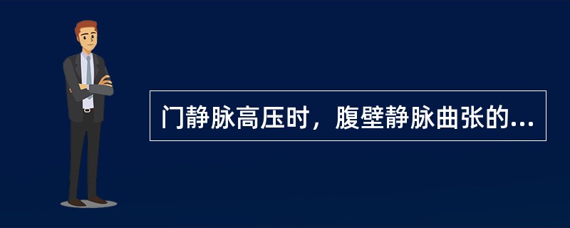 门静脉高压时，腹壁静脉曲张的血流方向为（）