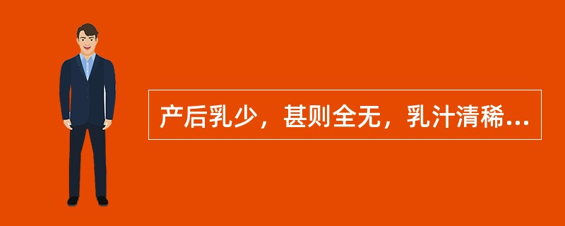 产后乳少，甚则全无，乳汁清稀，乳房柔软，证属（）