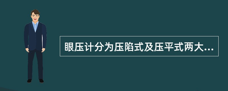 眼压计分为压陷式及压平式两大类。（）