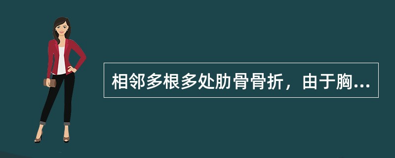 相邻多根多处肋骨骨折，由于胸壁软化形成“浮动胸壁”。吸气时，浮动胸壁（）