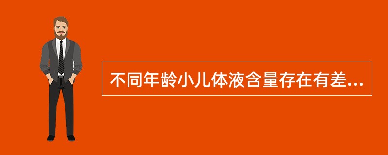 不同年龄小儿体液含量存在有差异，新生儿约占体重的65％；婴幼儿约占体重的70％；学龄儿童约占体重的80％。（）