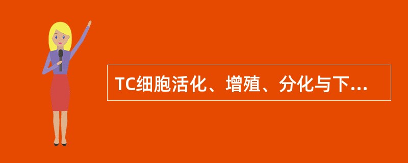 TC细胞活化、增殖、分化与下列哪种分子无直接关系？（）