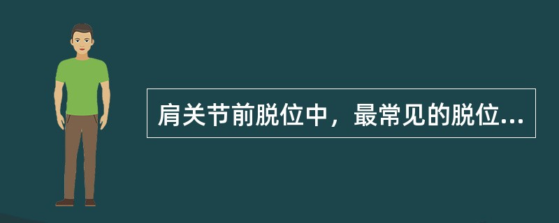 肩关节前脱位中，最常见的脱位类型是（）