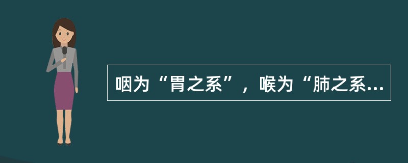 咽为“胃之系”，喉为“肺之系”的最早论述的是（）