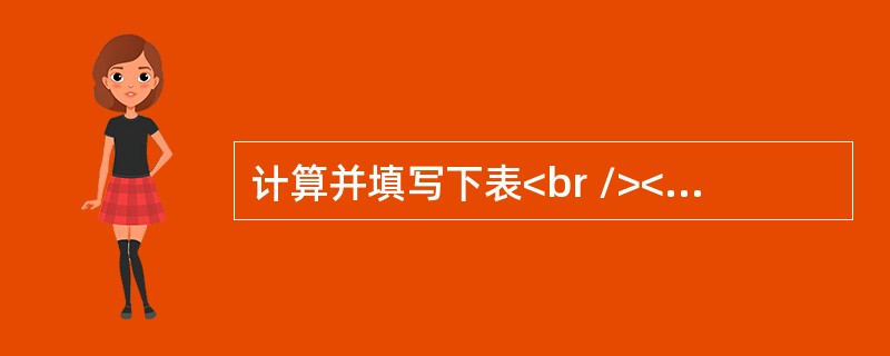 计算并填写下表<br /><img border="0" style="width: 377px; height: 163px;" src=&