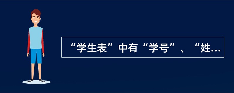“学生表”中有“学号”、“姓名”、“性别”和‘‘入学成绩”等字段。执行如下SQL命令后的结果是SelectAvg（人学成绩）From学生表Groupby性别（　　）。