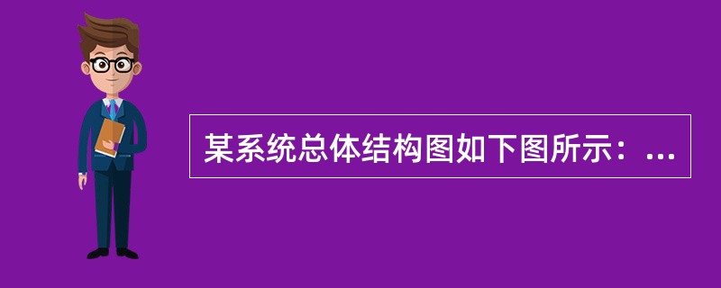 某系统总体结构图如下图所示：<br /><img border="0" style="width: 259px; height: 134px;"