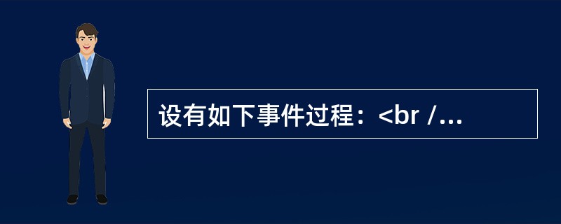 设有如下事件过程：<br /><img border="0" style="width: 263px; height: 285px;" src