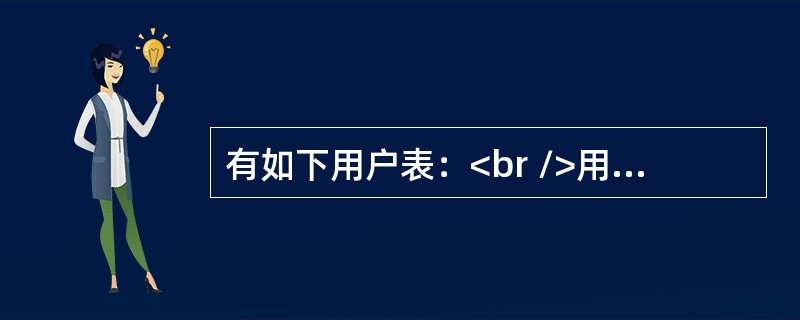 有如下用户表：<br />用户（用户名C，密码C，性别L，电子邮箱C）<br />要修改用户名为“liuxiaobo”的用户的密码和电子邮箱，正确的SQL语句是（　　）。