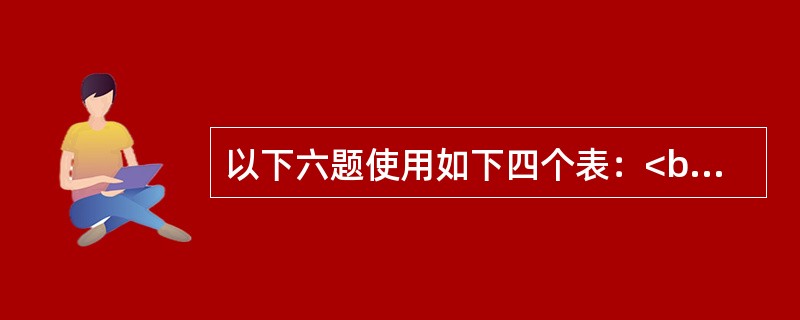 以下六题使用如下四个表：<br />客户：客户号(C，6)，姓名(C，8)，性别(C，2)，出生日期(D)<br />商品：商品号(C，5)，商品名(C，40)，单价(N，8，