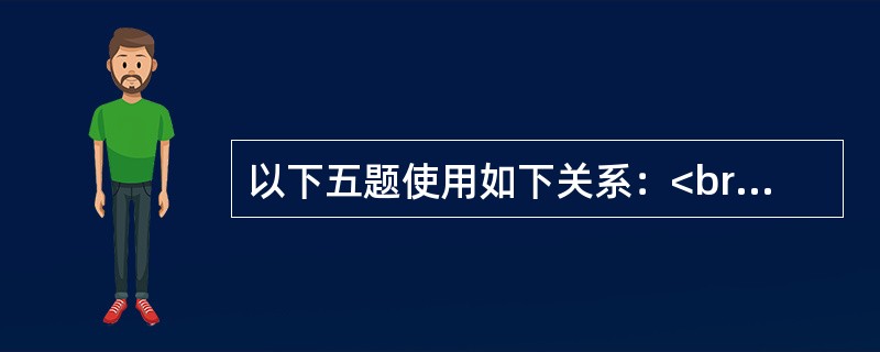 以下五题使用如下关系：<br />客户（客户号，名称，联系人，邮政编码，电话号码）<br />产品（产品号，名称，规格说明，单价）<br />订购单（订单号，客户号