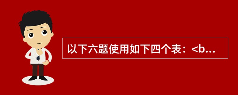 以下六题使用如下四个表：<br />客户：客户号(C，6)，姓名(C，8)，性别(C，2)，出生日期(D)<br />商品：商品号(C，5)，商品名(C，40)，单价(N，8，