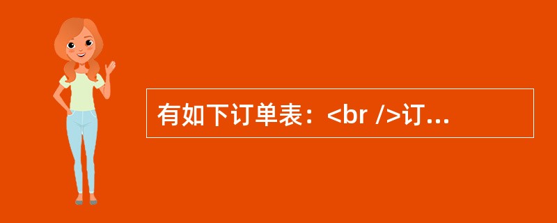 有如下订单表：<br />订单（订单号（C，4），客户号（C，4），职员号（C，3），签订日期（D），金额（N，6，2））<br />要在该表中插入一条记录，正确的SQL语句是