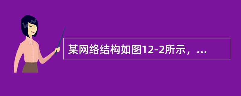 某网络结构如图12-2所示，如果Router3与网络4之间的线路突然中断，按照RIP路由协议的实现方法，路由表的更新时间间隔为30s，中断30s后Router2的路由信息表1和中断500s后Route