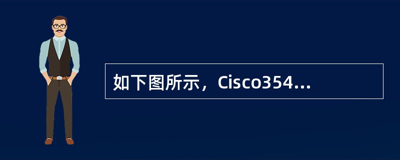 如下图所示，Cisco3548交换机A与B之间需传输名为VL10（ID号为10）和VL15（ID号为15）的VLAN信息。下列为交换机A的g0/1端口分配VLAN的配置，正确的是（　　）。<br