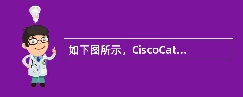 如下图所示，CiscoCatalyst6500交换机A与B之间需传输ID号为10-35的VLAN信息，但是ID号为23的VLAN信息不允许传输。下列为交换机端口5/1分配VLAN的配置，正确的是（　　