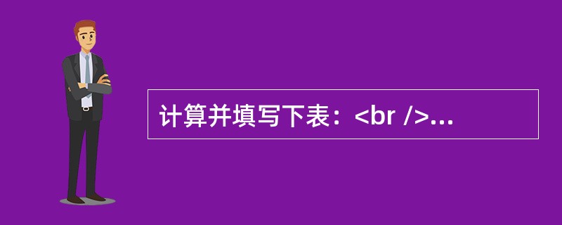 计算并填写下表：<br /><img border="0" style="width: 453px; height: 161px;" src=