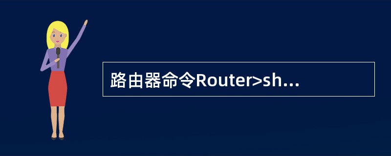 路由器命令Router>shint的作用是（　　）。