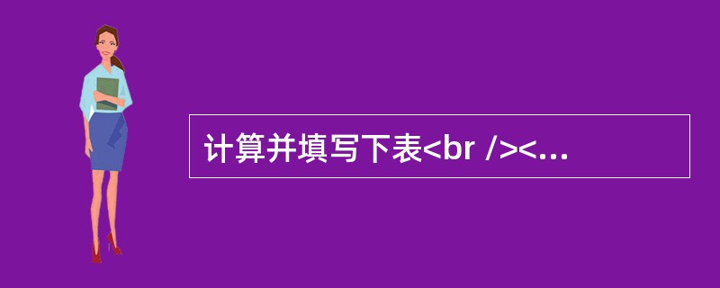 计算并填写下表<br /><img border="0" style="width: 392px; height: 161px;" src=&
