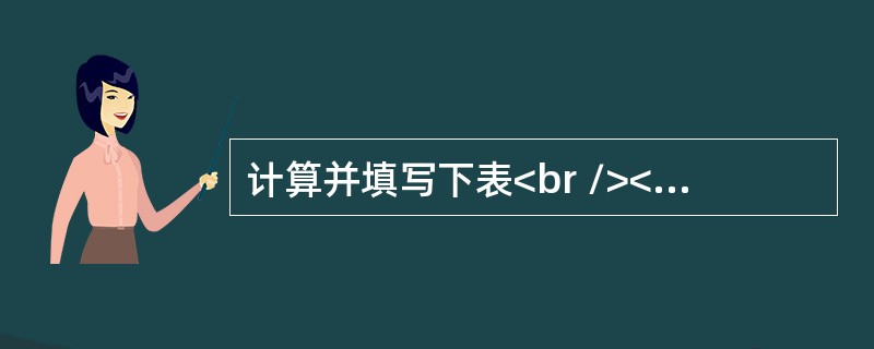 计算并填写下表<br /><img border="0" style="width: 404px; height: 161px;" src=&
