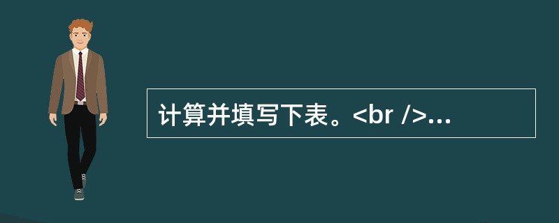 计算并填写下表。<br /><img border="0" style="width: 390px; height: 184px;" src=