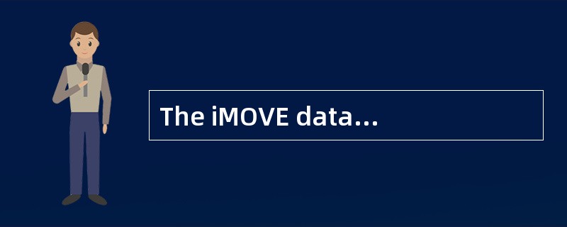 The iMOVE database (数据库) is a foreign language information platform for persons interested in job op