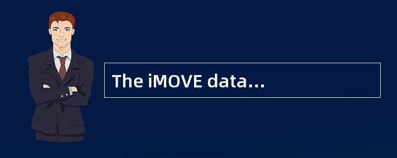 The iMOVE database (数据库) is a foreign language information platform for persons interested in job op