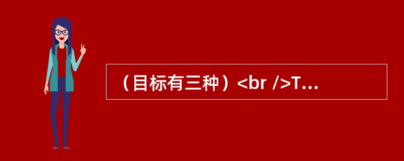 （目标有三种）<br />There are three kinds of goals:short-term,medium-range and long-term goals.<br