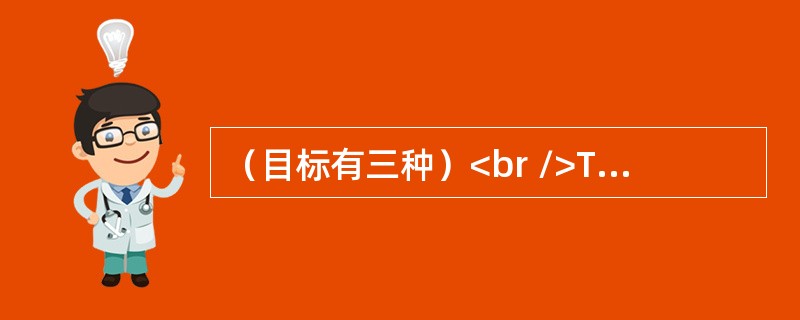 （目标有三种）<br />There are three kinds of goals:short-term,medium-range and long-term goals.<br