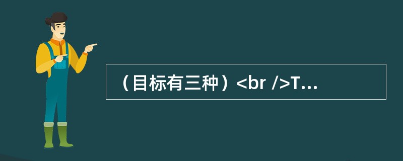 （目标有三种）<br />There are three kinds of goals:short-term,medium-range and long-term goals.<br