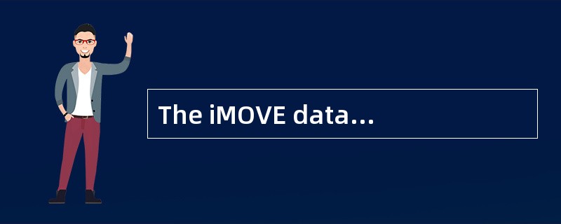 The iMOVE database (数据库) is a foreign language information platform for persons interested in job op