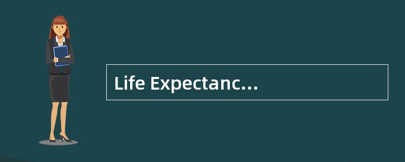 Life Expectancy inthe Last Hundred Years<o:p></o:p></p><p class="MsoNormal