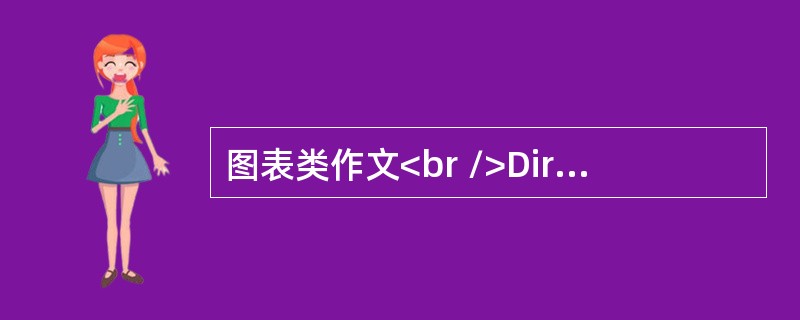 图表类作文<br />Directions：<br />　　Study the following picture carefully and write an essay i