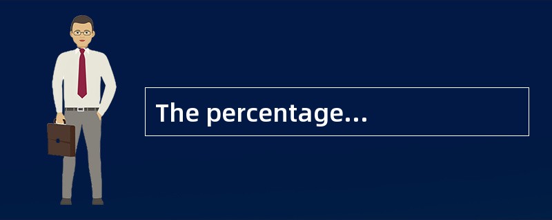 The percentage of immigrants (including those unlawfully present) in the United States has been cree