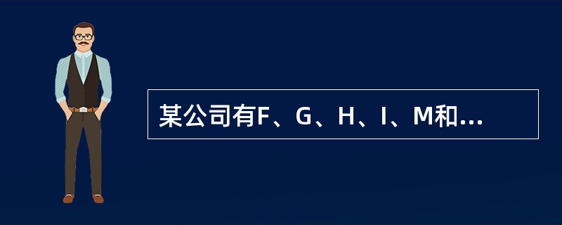 某公司有F、G、H、I、M和P六位总经理助理，三个部门。每个部门恰由三个总经理助理分管。每个总经理助理至少分管一个部门。以下条件必须满足：Ⅰ.有且只有一位总经理助理同时分管三个部门。Ⅱ.F和G不分管同