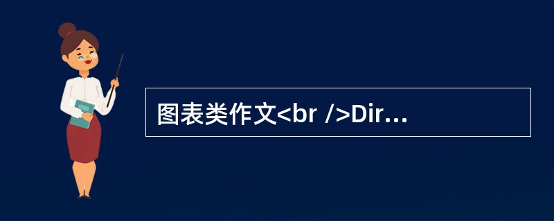 图表类作文<br />Directions：<br />　　Study the following graphs carefully and write an essay in